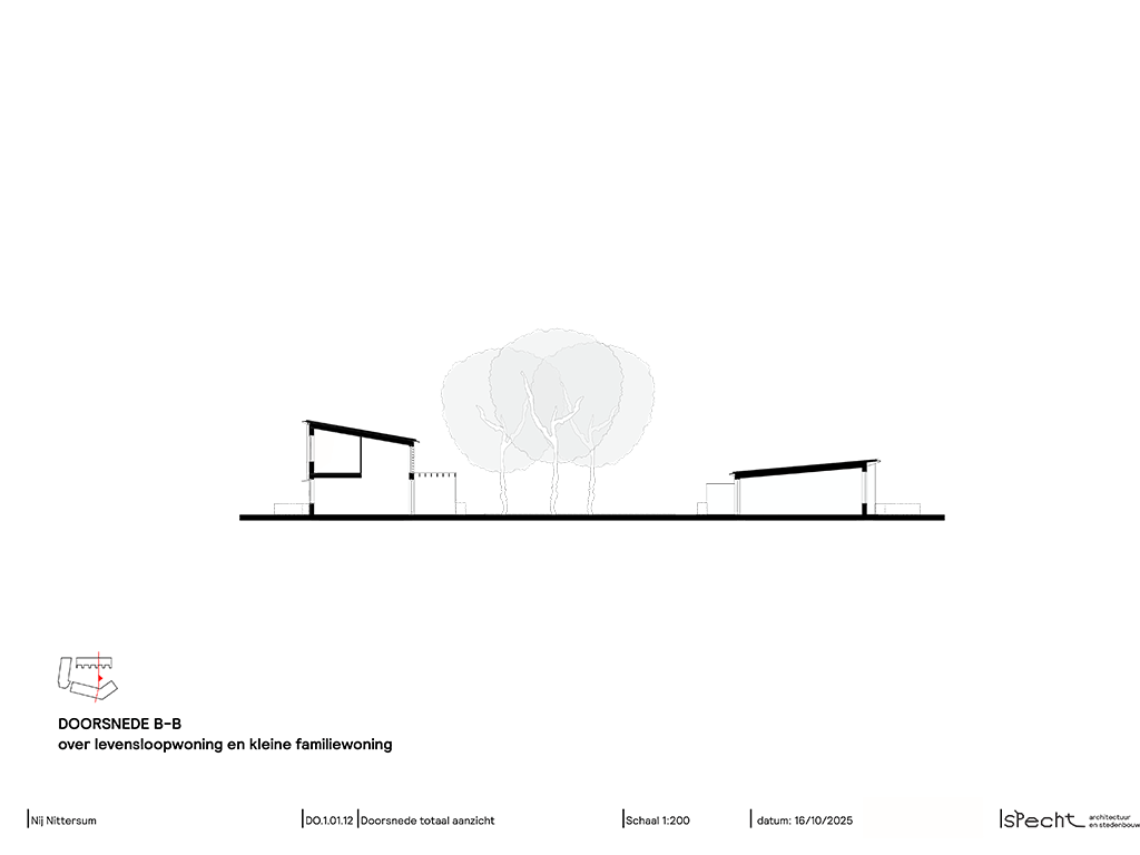 05_NijNittersum_SPECHT